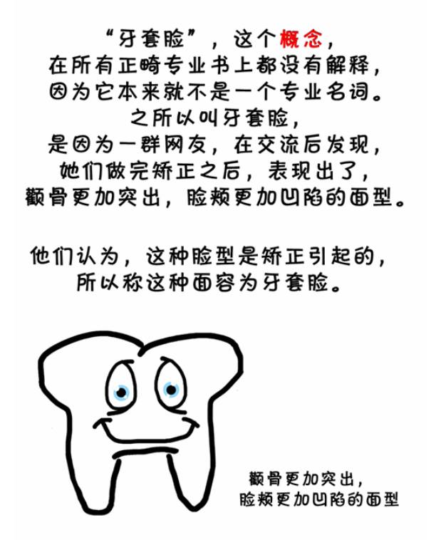 918博天堂阳光王斯维医生王小牙科普漫画之牙套脸