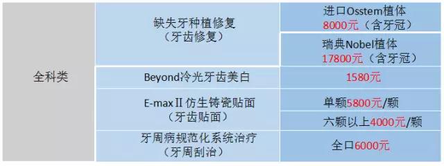 918博天堂阳光双十一大促价目表